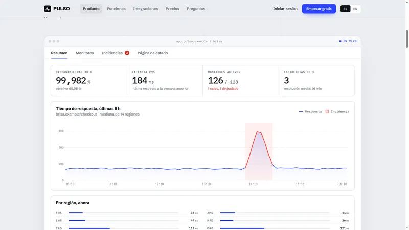 PULSO screenshot: Interactive demo
